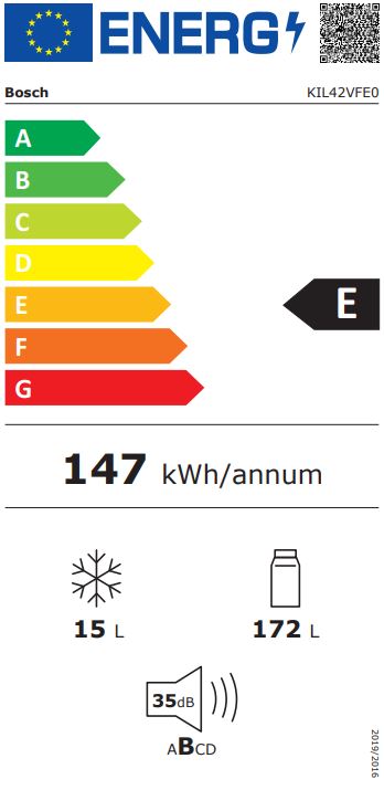 Energetska oznaka
