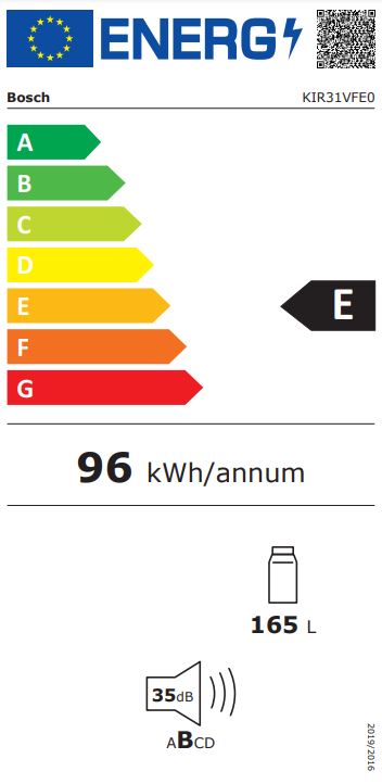Energetska oznaka