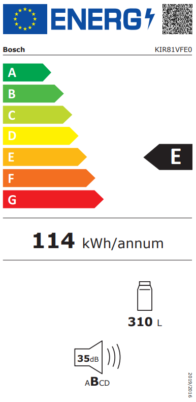 Energetska oznaka