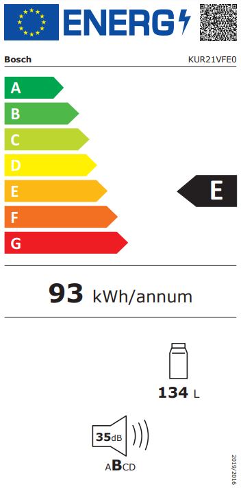 Energetska oznaka