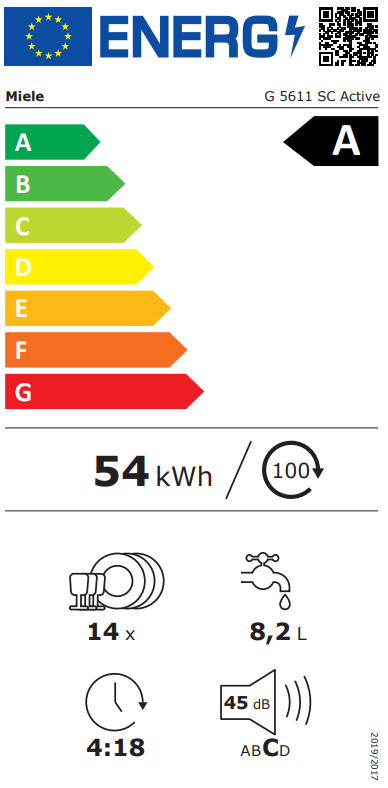 Energetska oznaka