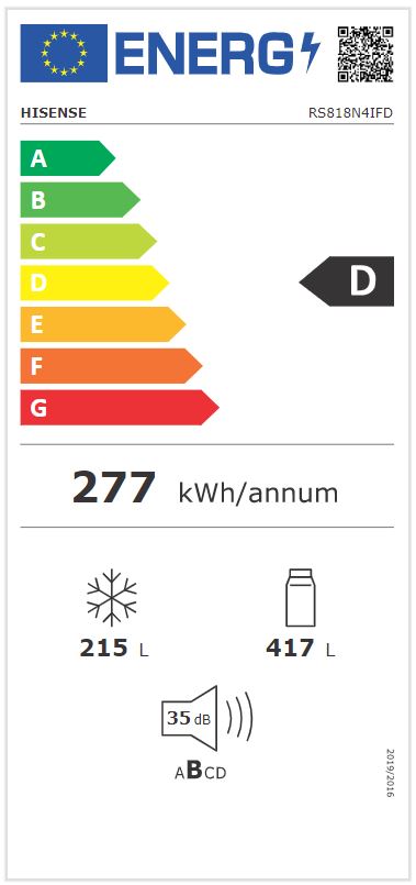 Energetska oznaka