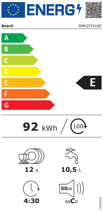 Energetska oznaka