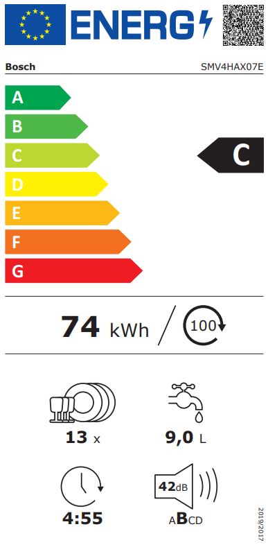 Energetska oznaka