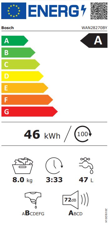 Energetska oznaka