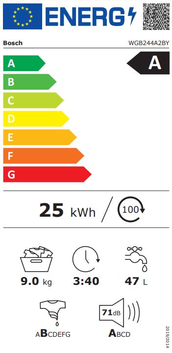 Energetska oznaka
