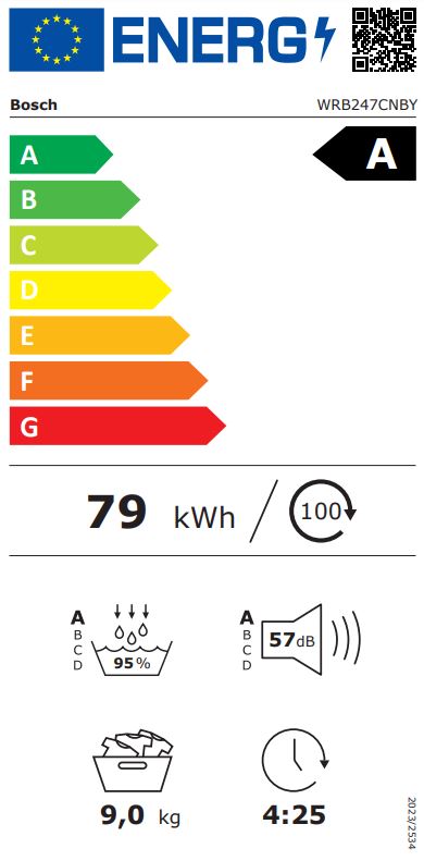 Energetska oznaka