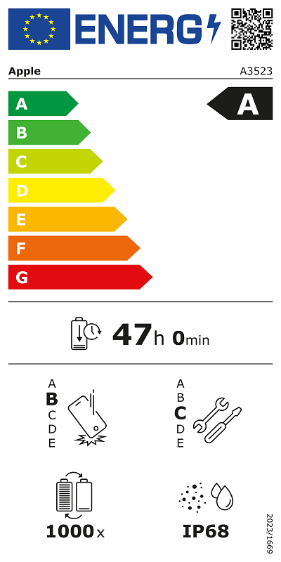 Energetska oznaka
