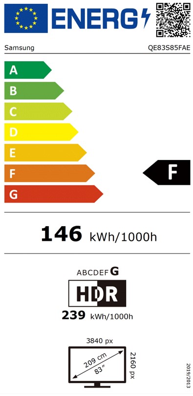 Energetska oznaka