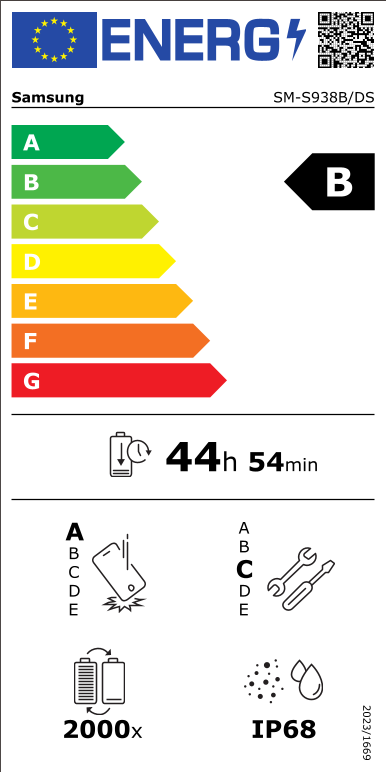 Energetska oznaka